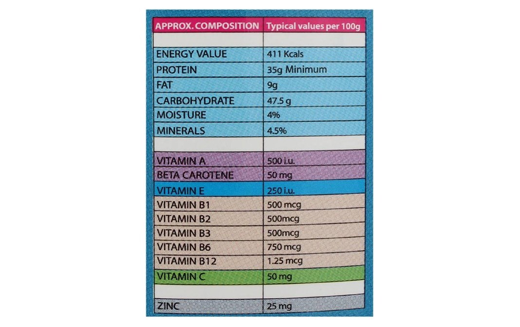 Wellspring Gift-o-Life (Colostrum+Whey Protein+ACE with Zinc)   Plastic Jar  100 grams